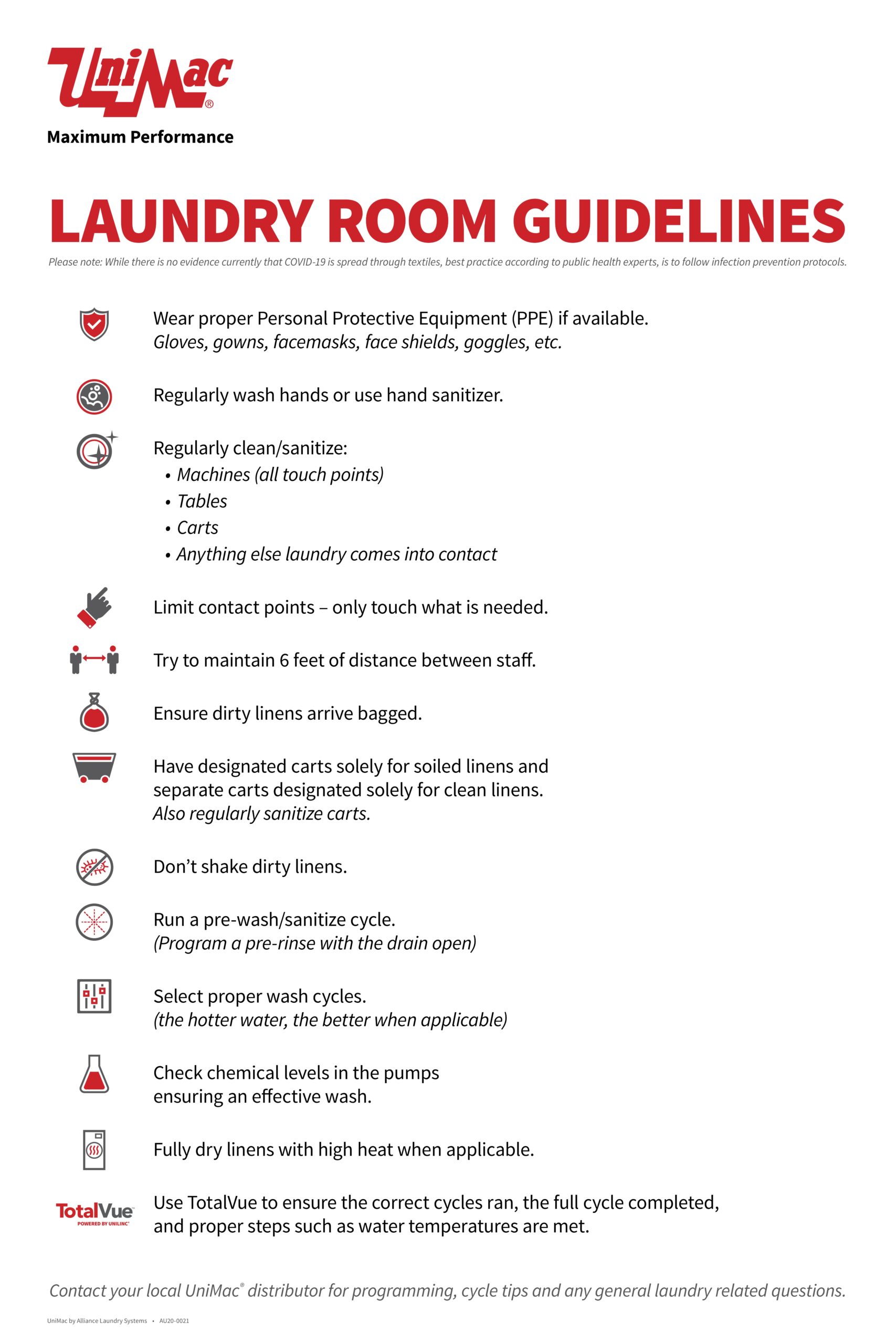 Laundry Room Etiquette List