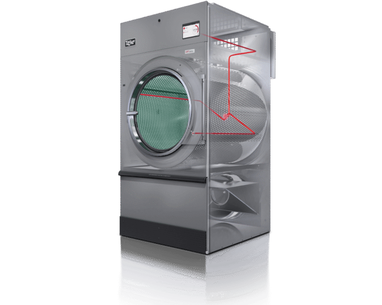 laundromat repair in metro areas of Winston Salem