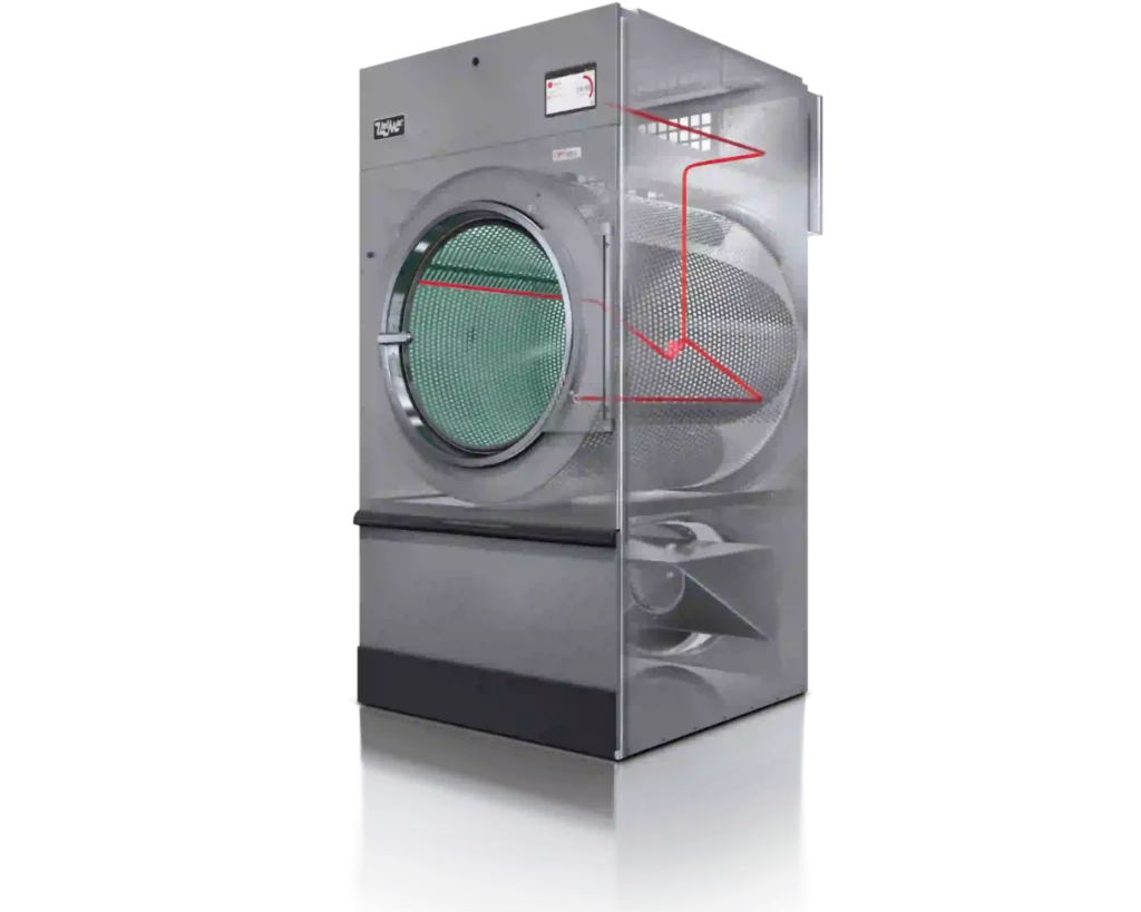 UniMac commercial dryer airflow graphic for Southeastern Laundry equipment support in Knoxville.